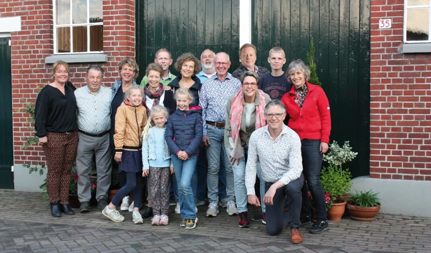Spelers en Gastspelers 